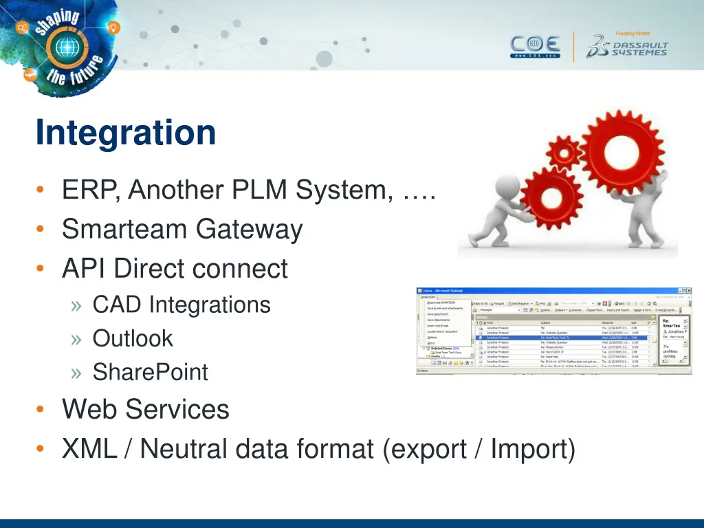 integration