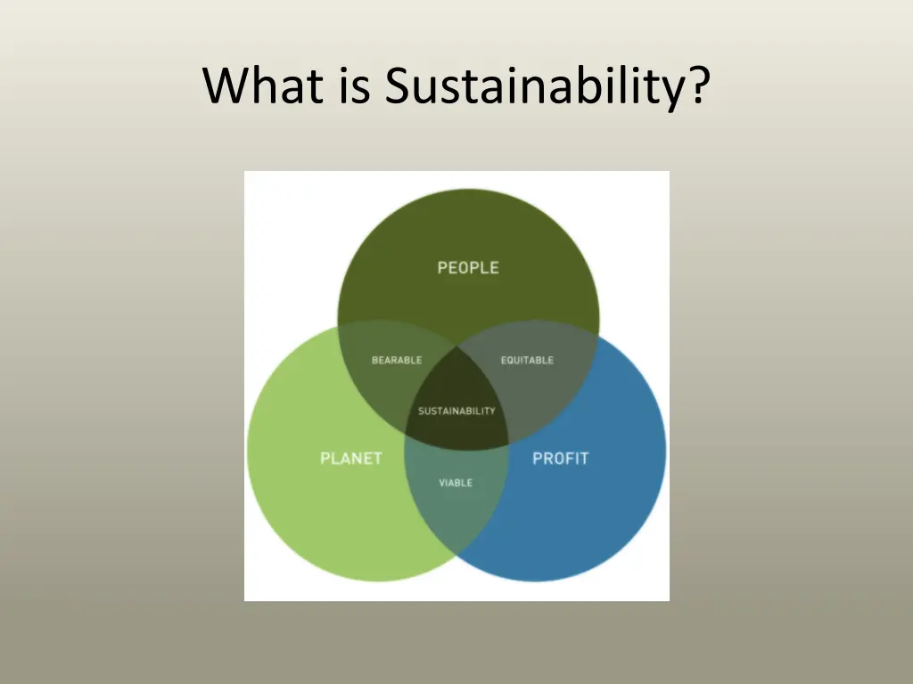 what is sustainability