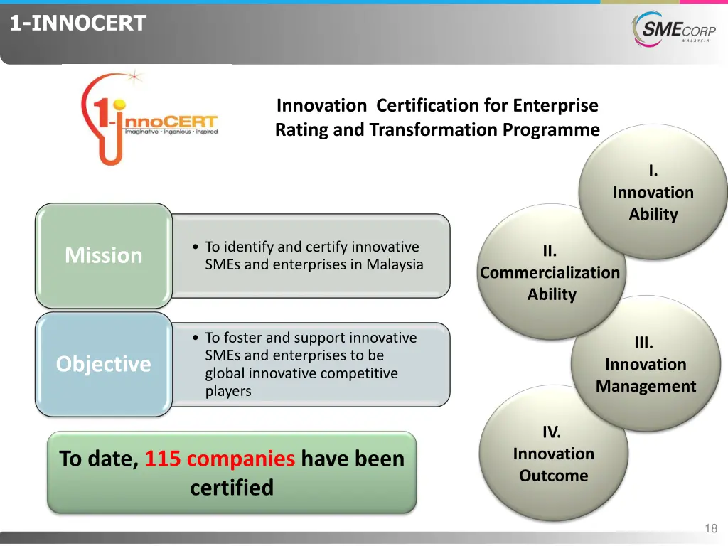 1 innocert