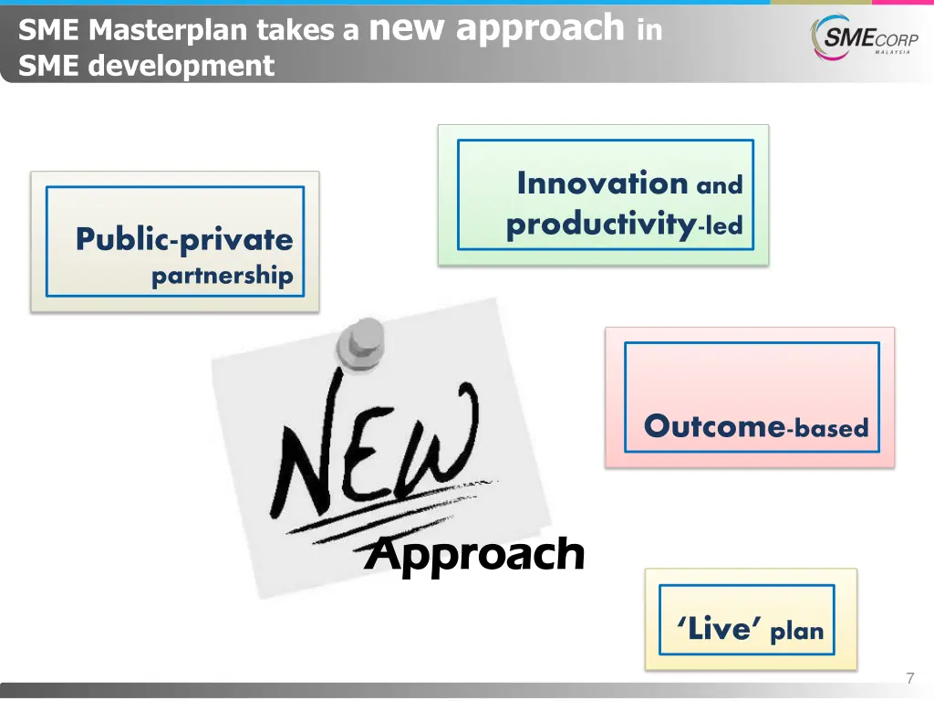 sme masterplan takes a new approach