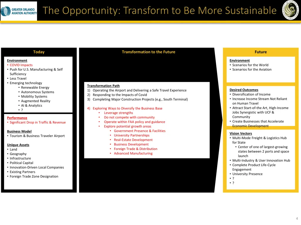 the opportunity transform to be more sustainable