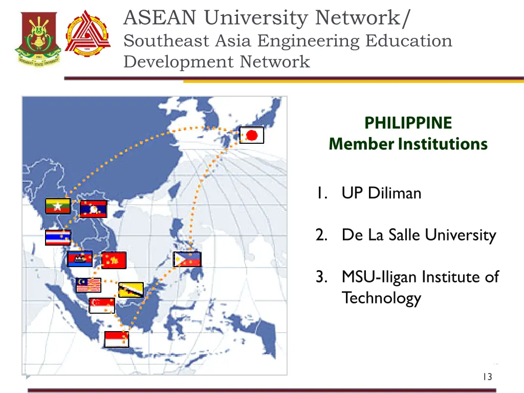 asean university network southeast asia