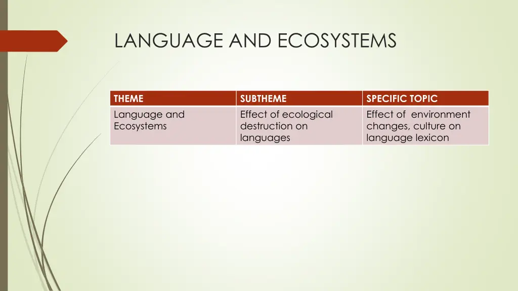 language and ecosystems