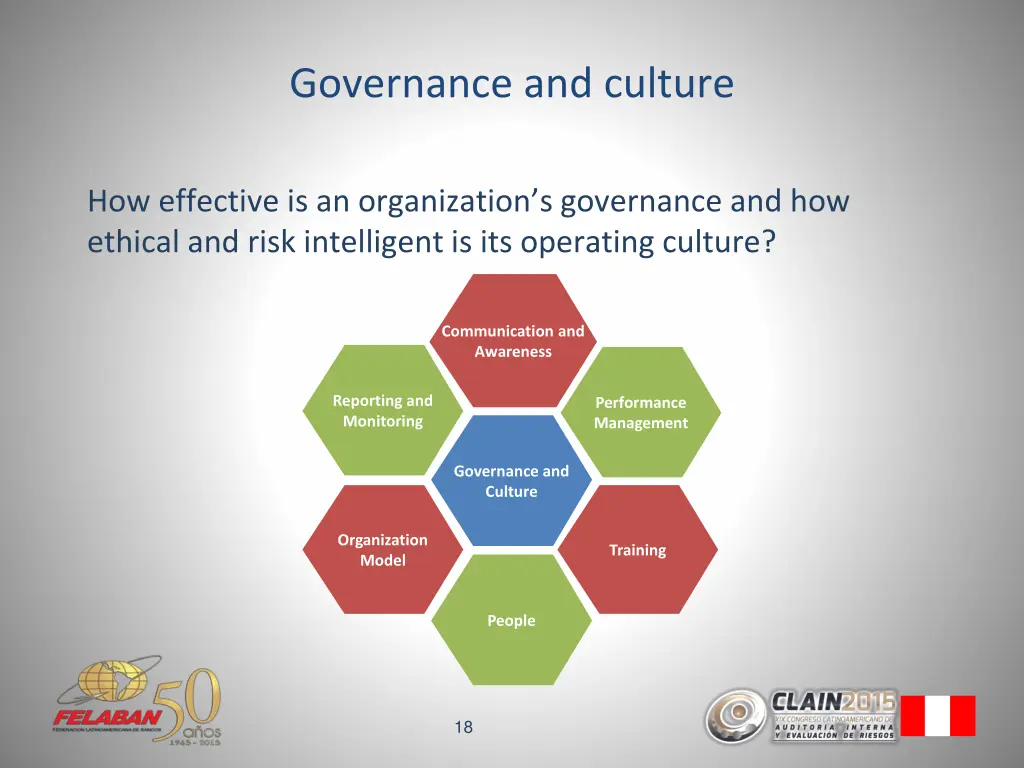governance and culture