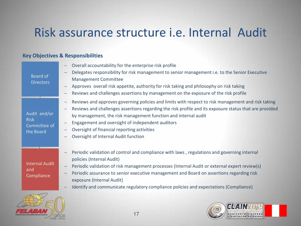 risk assurance structure i e internal audit
