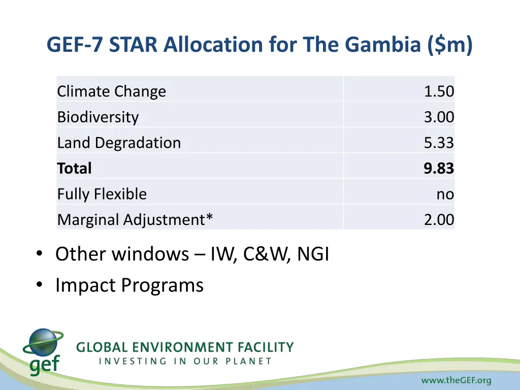 gef 7 star allocation for the gambia m