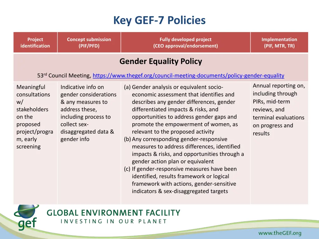 key gef 7 policies