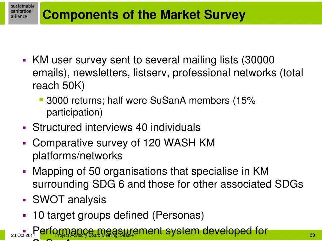 components of the market survey