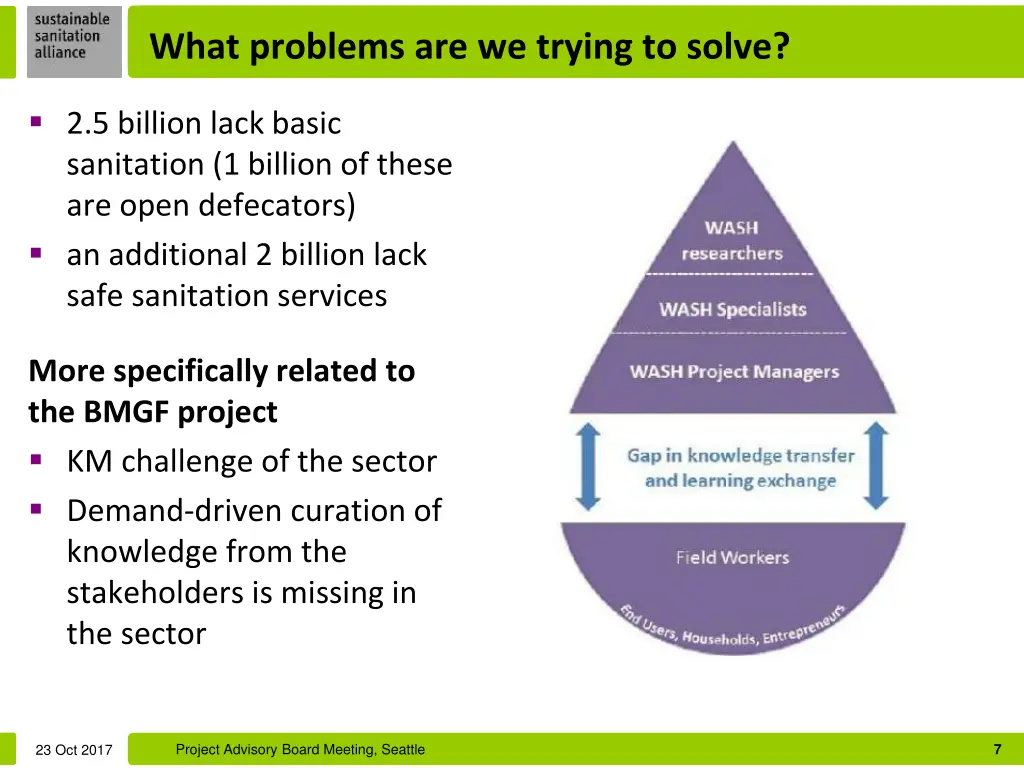 what problems are we trying to solve