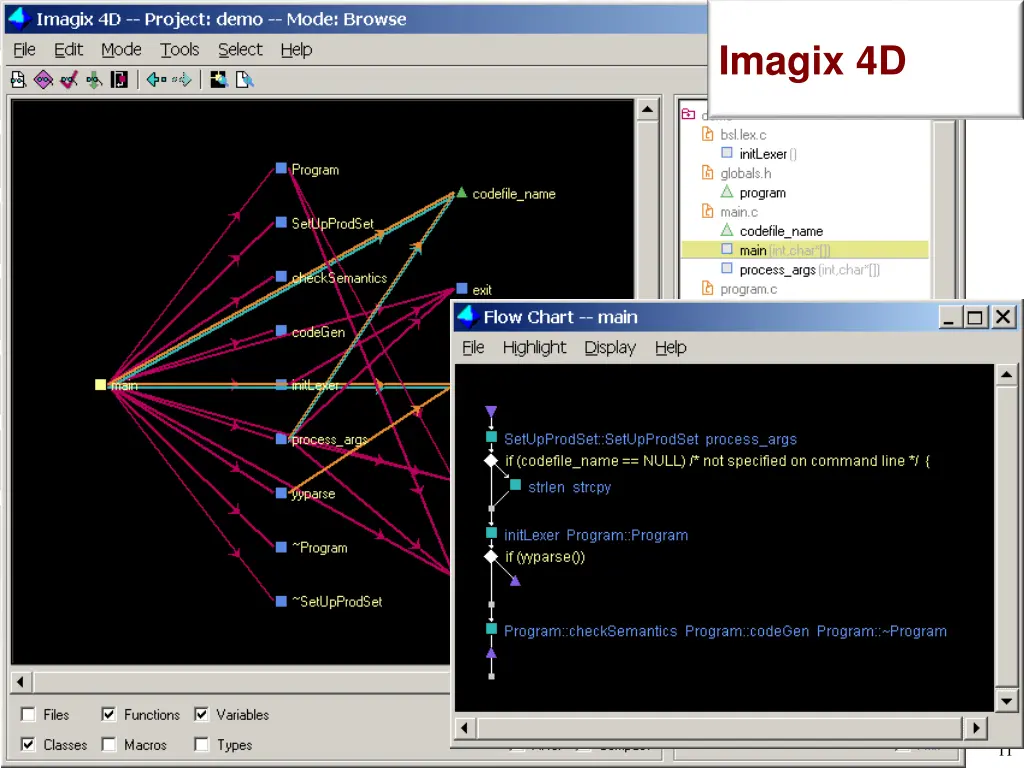 imagix 4d