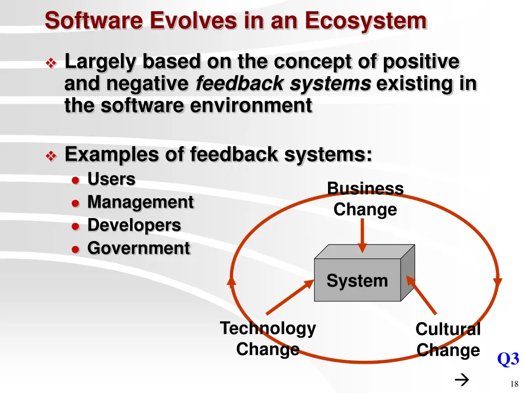 software evolves in an ecosystem