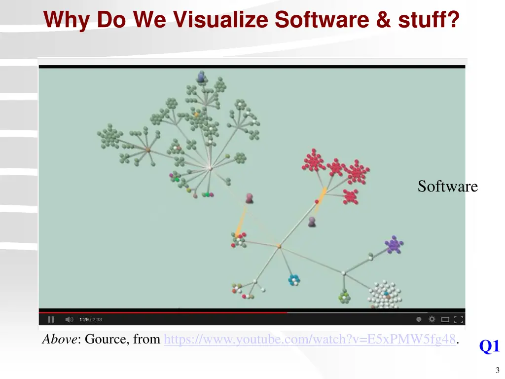 why do we visualize software stuff 1
