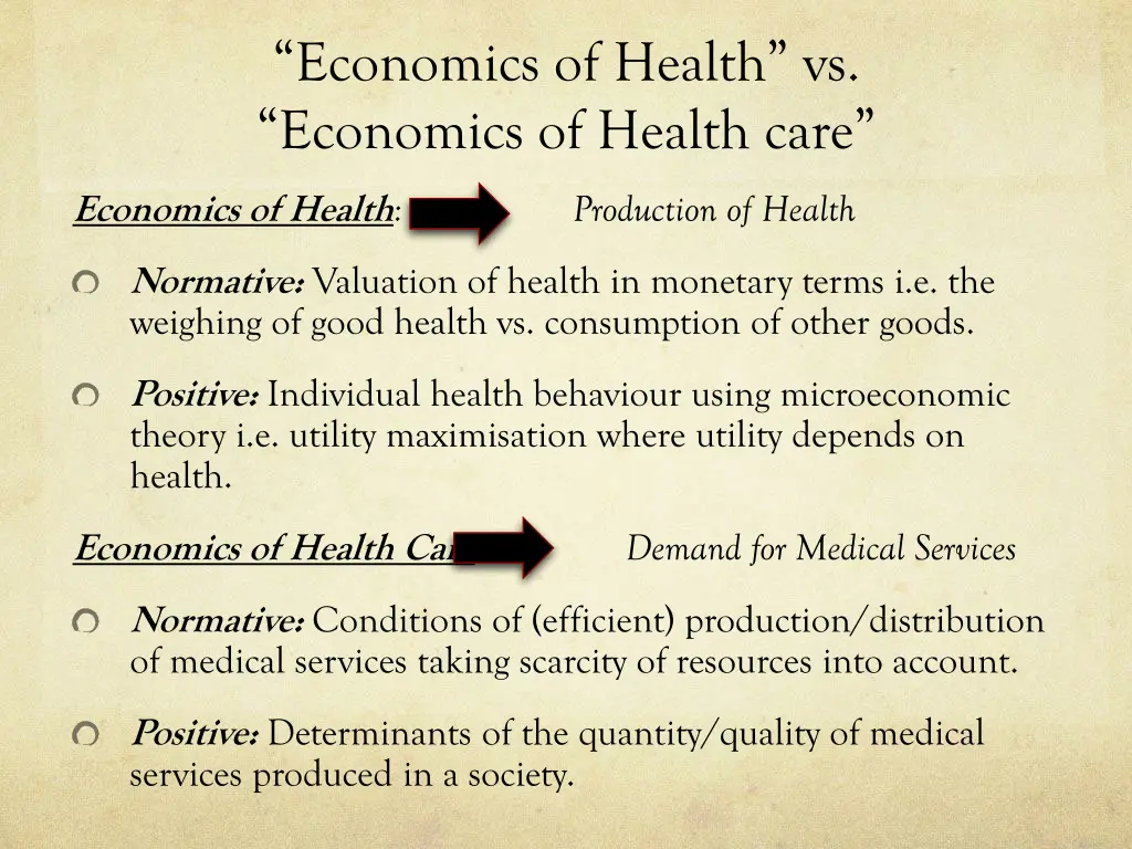 economics of health vs economics of health care
