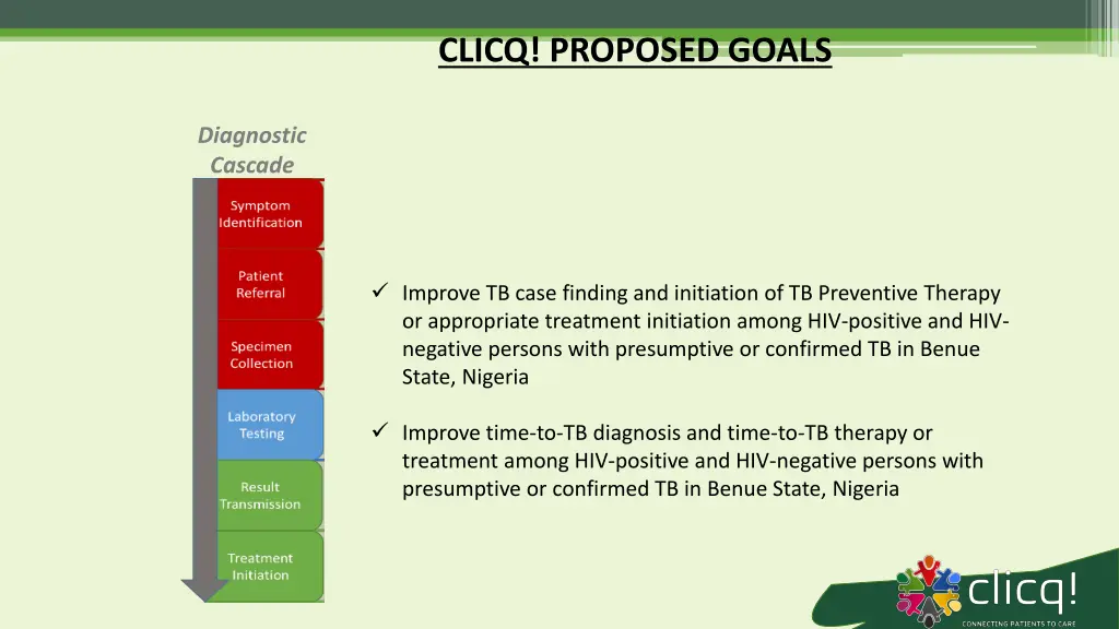clicq proposed goals