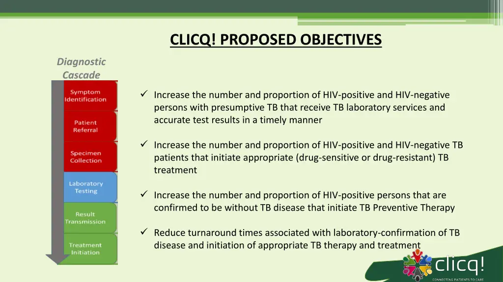 clicq proposed objectives