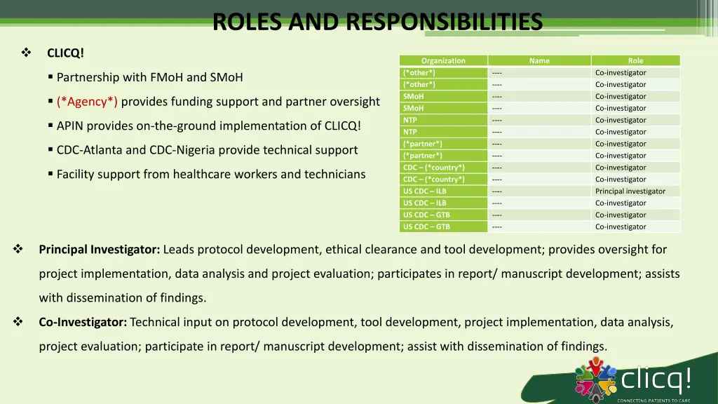 roles and responsibilities