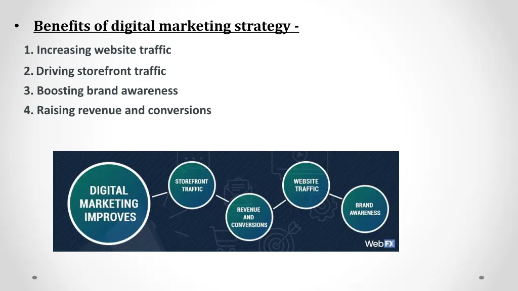 benefits of digital marketing strategy
