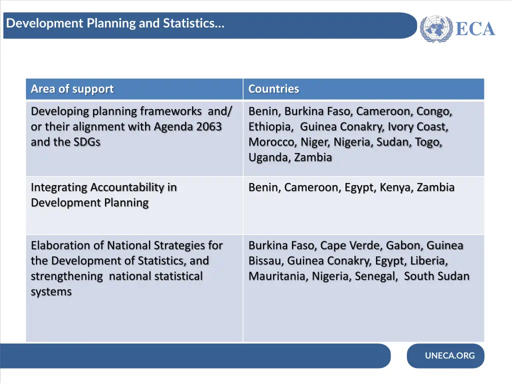 development planning and statistics
