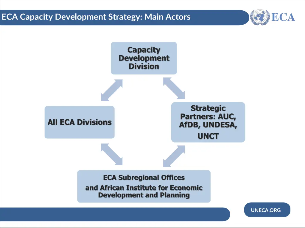 slide11