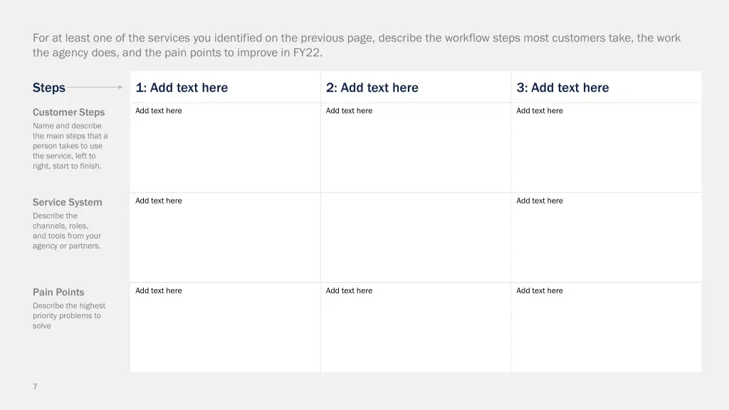 for at least one of the services you identified