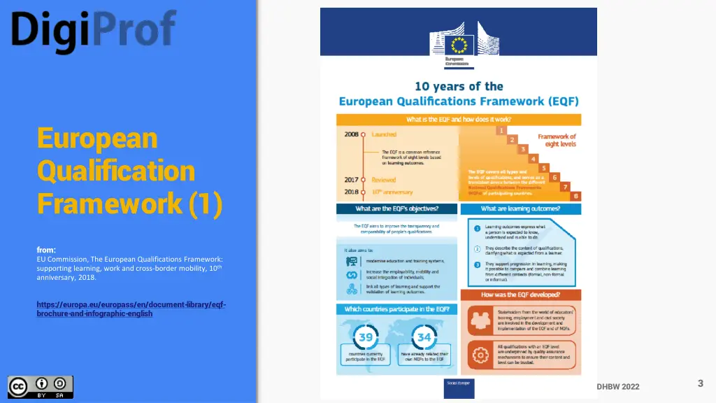 european qualification framework 1