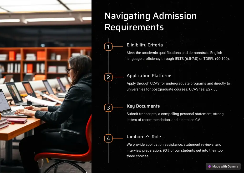 navigating admission requirements