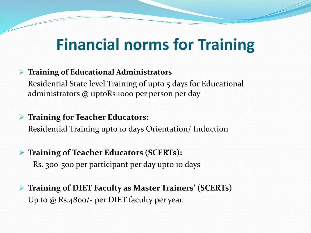 financial norms for training 1