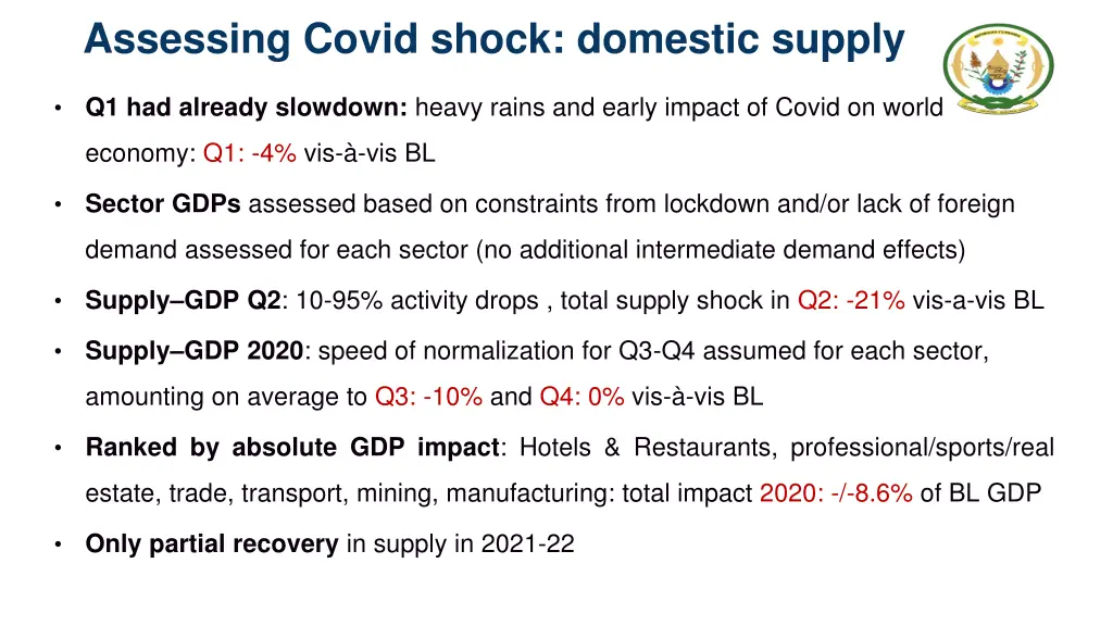 assessing covid shock domestic supply