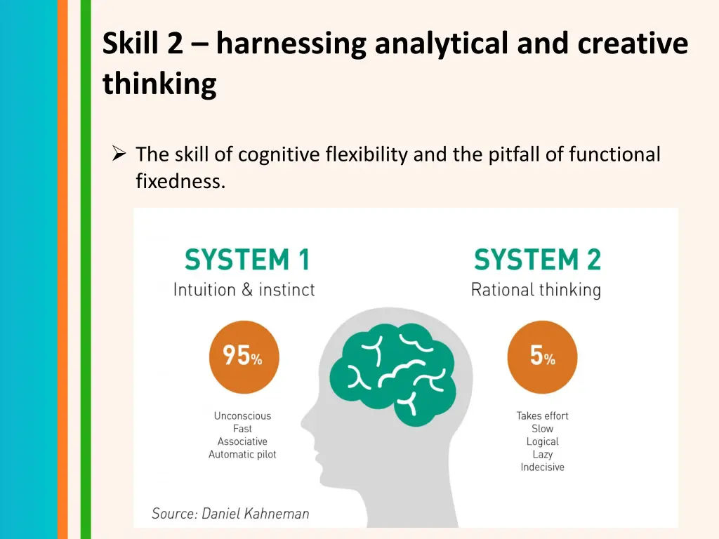 skill 2 harnessing analytical and creative
