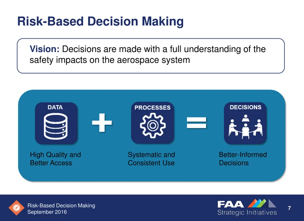 risk based decision making