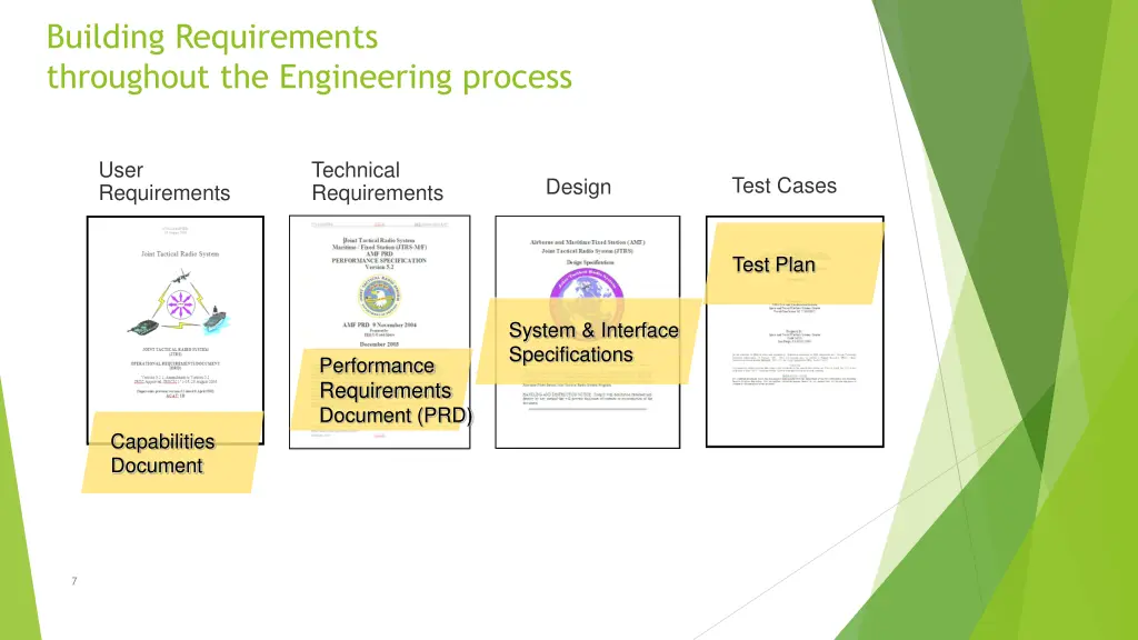 building requirements throughout the engineering