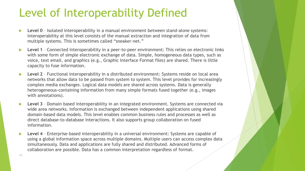 level of interoperability defined