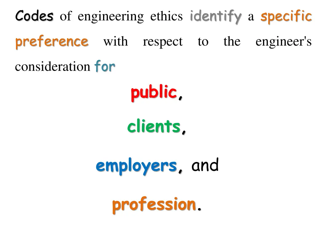 codes of engineering ethics identify a specific