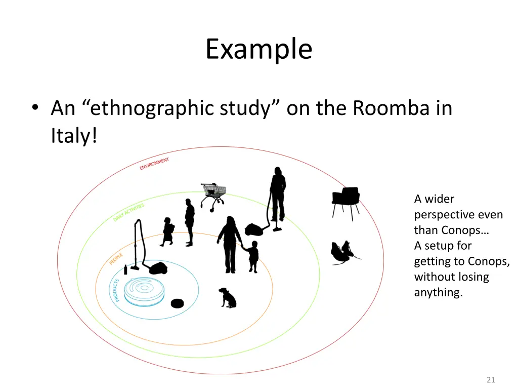 example
