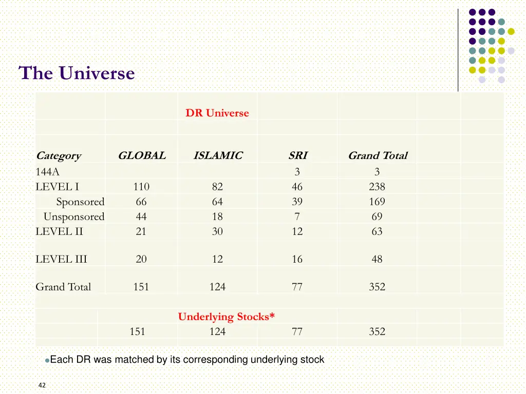 the universe