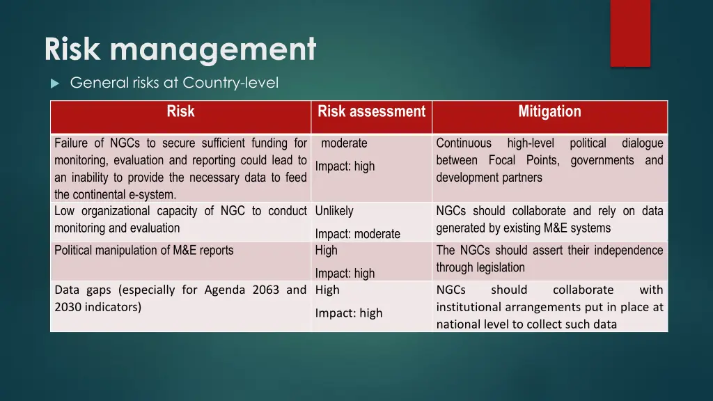 risk management