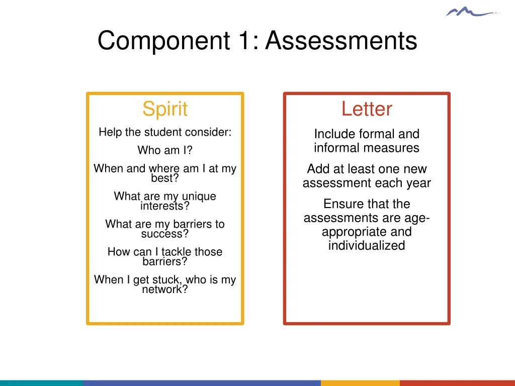 component 1 assessments