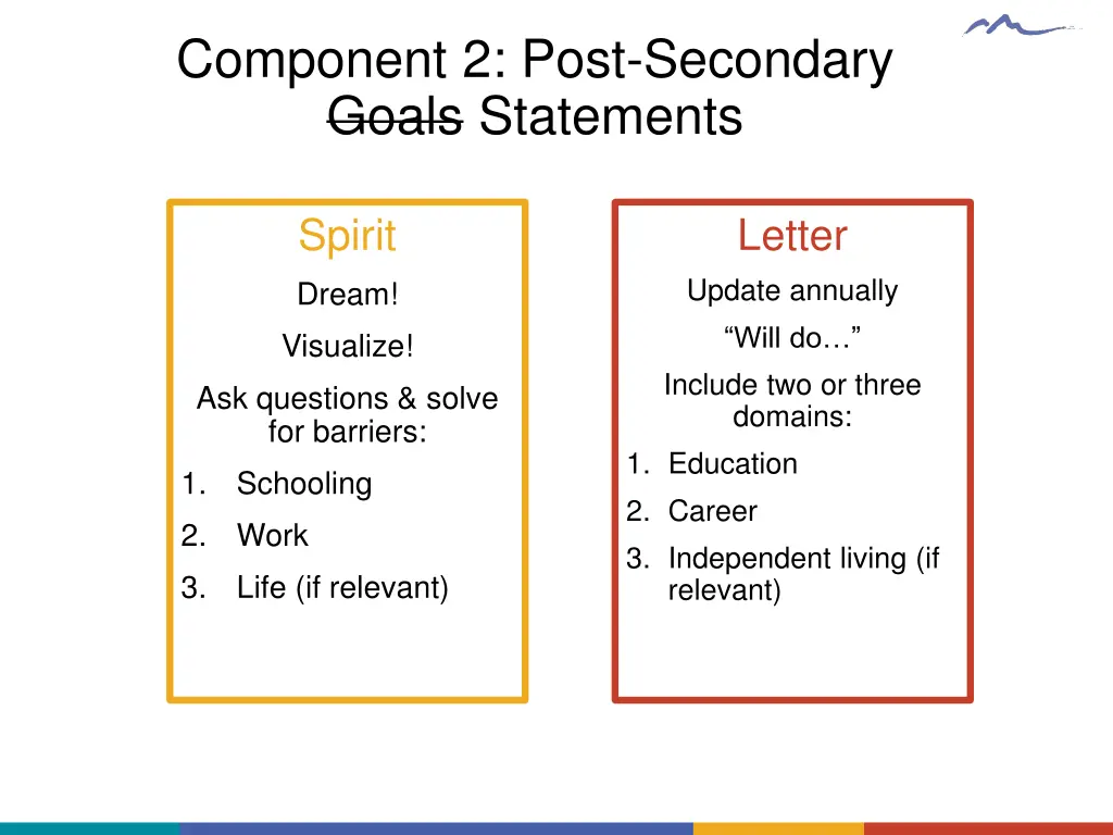 component 2 post secondary goals statements