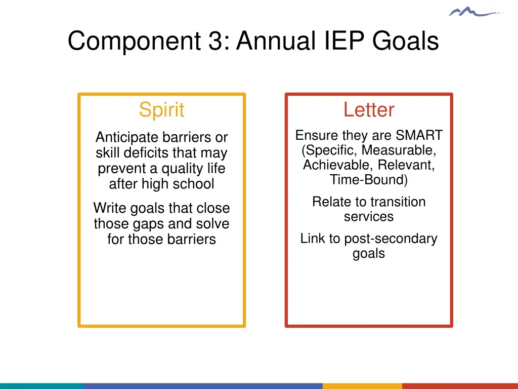 component 3 annual iep goals