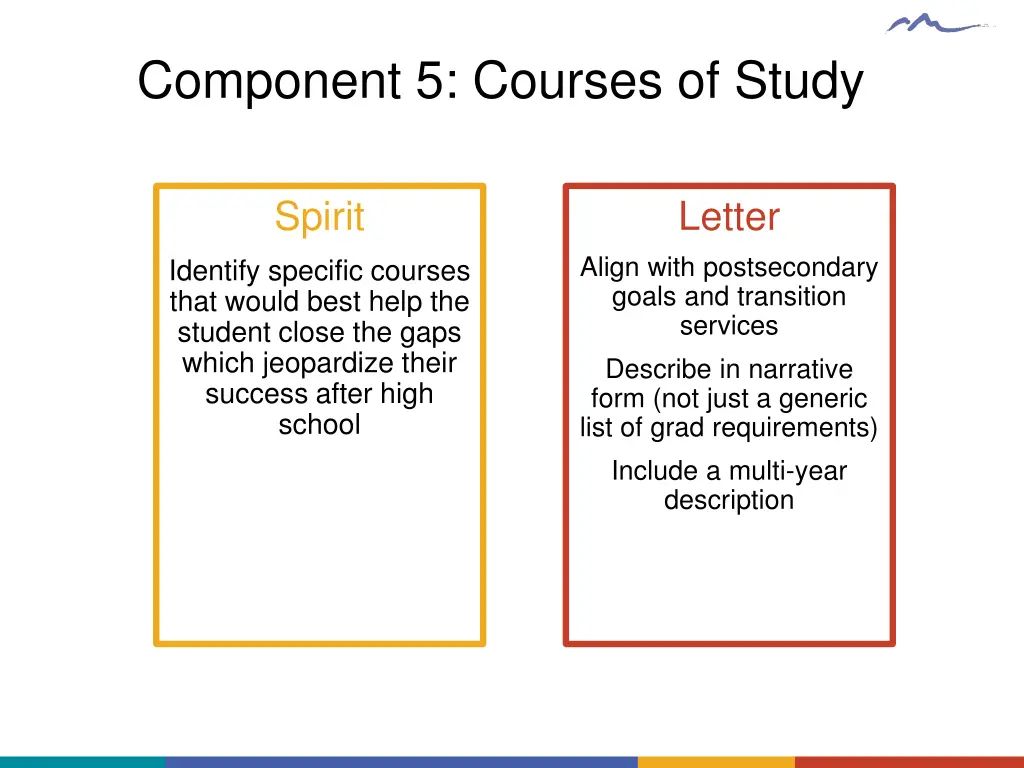 component 5 courses of study