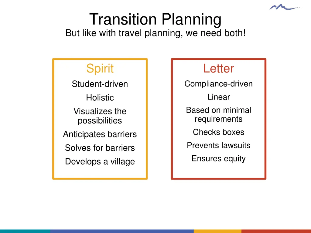 transition planning but like with travel planning