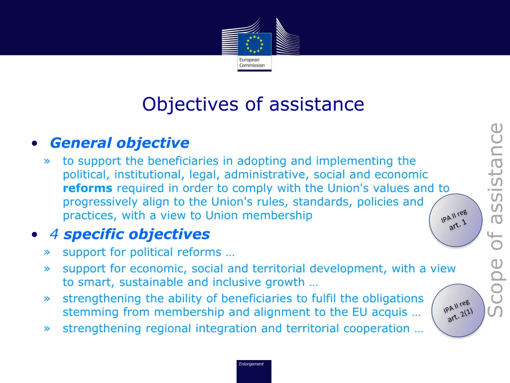 objectives of assistance