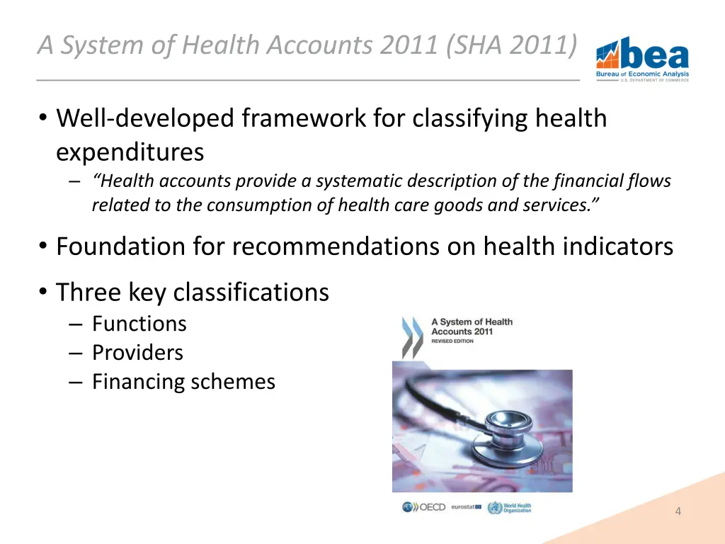 a system of health accounts 2011 sha 2011
