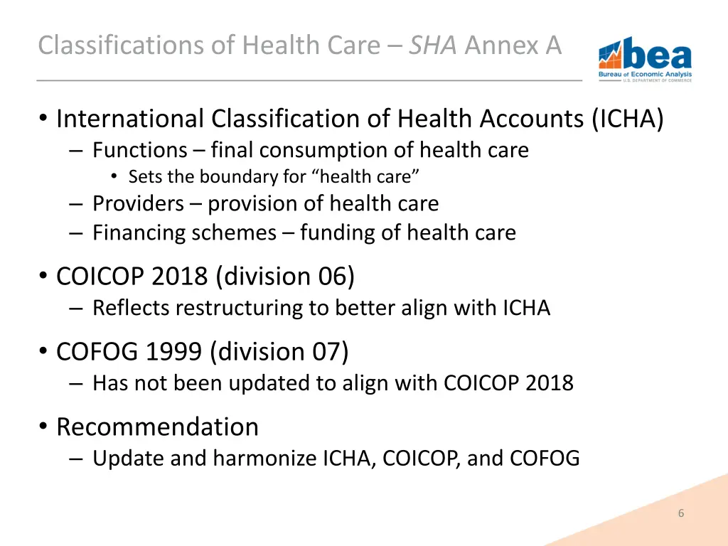 classifications of health care sha annex a