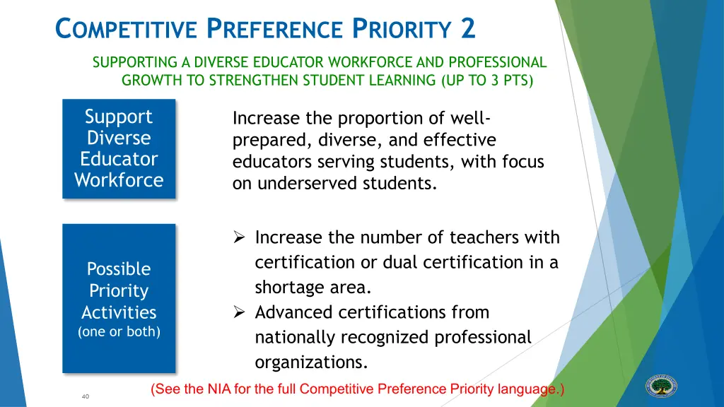 c ompetitive p reference p riority 2
