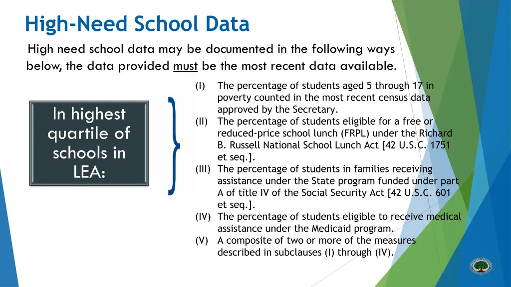 high need school data high need school data
