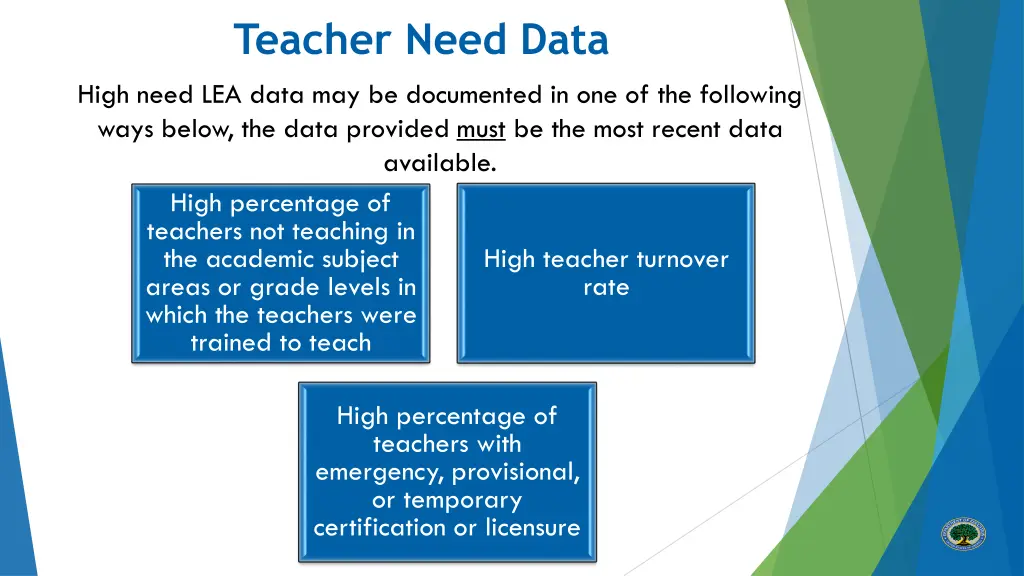 teacher need data