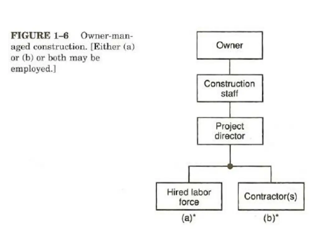slide17