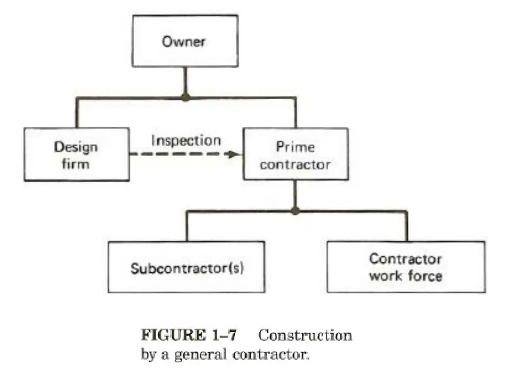 slide19