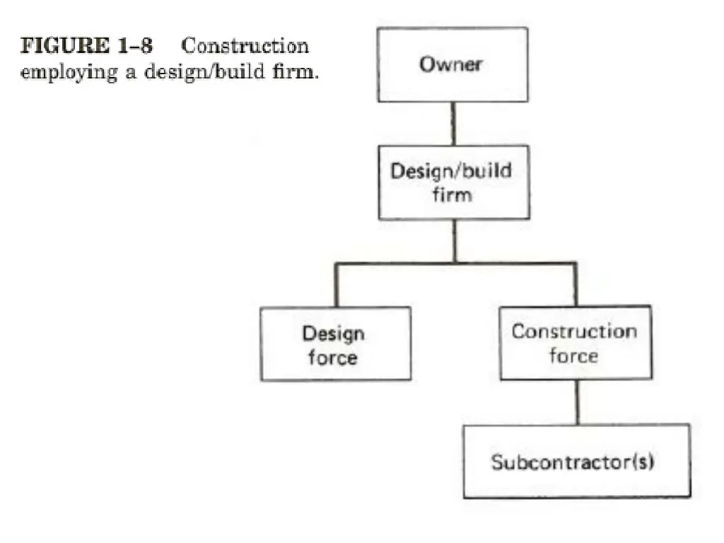 slide21